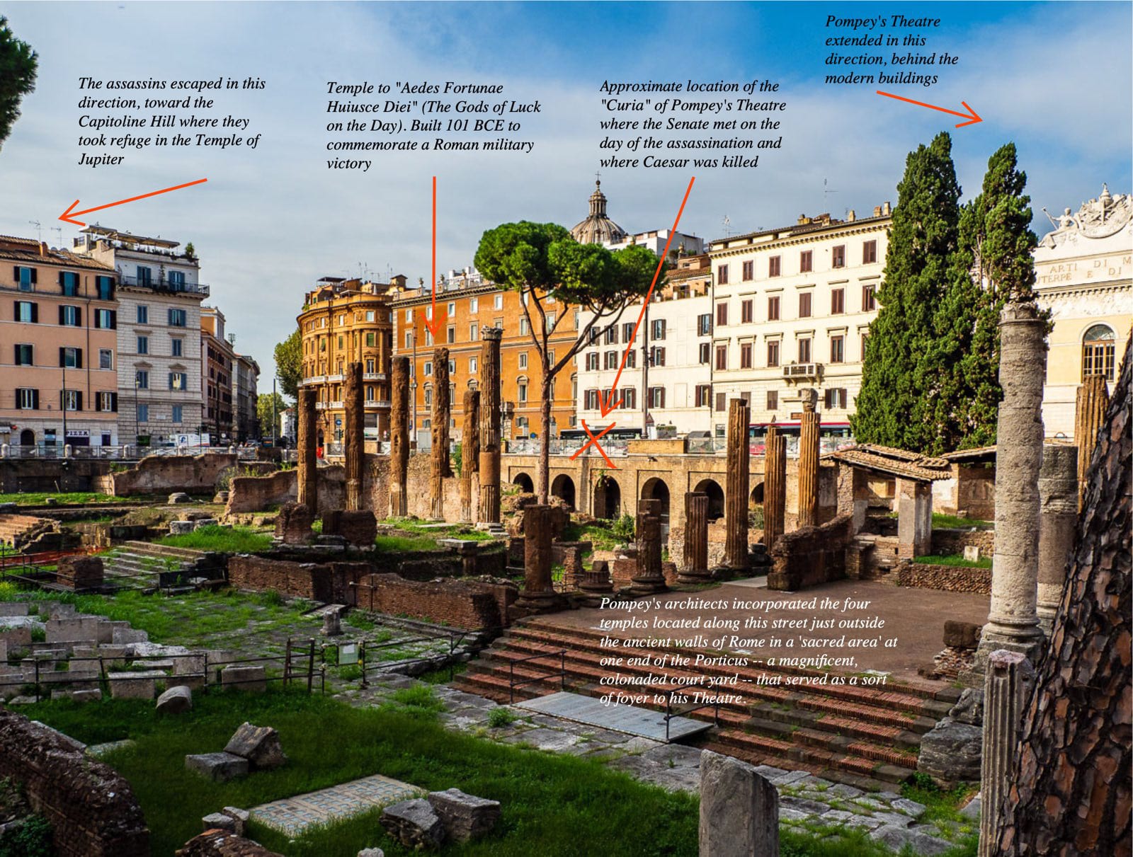 Annotated view of the Lago di Torre Argentina, Rome — site of Caesar's assassination